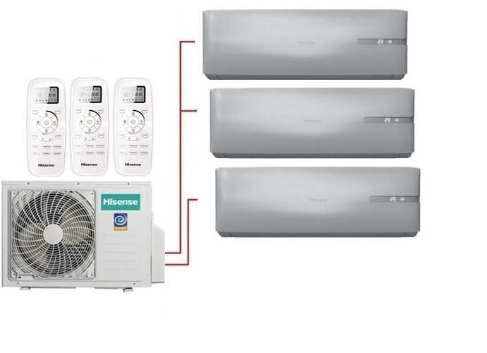 Мульти сплит система Hisense AMS-09UR4SVEDB6х2/AMW2-16U4SGC1